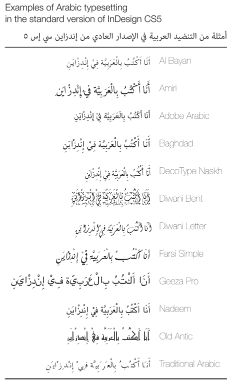Arabic typographic samples